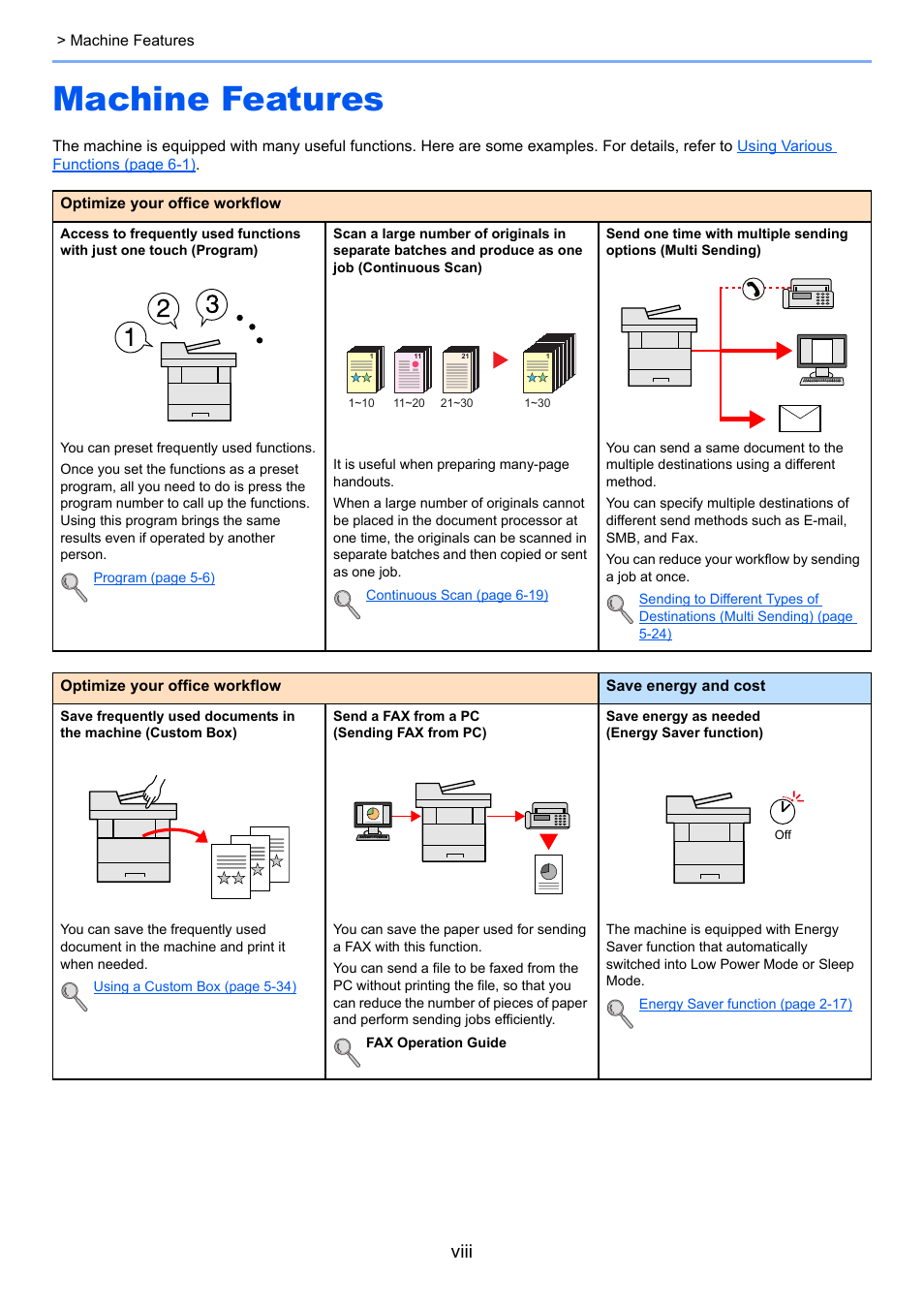 Machine features, Viii | TA Triumph-Adler P-4030 MFP User Manual | Page 9 / 397