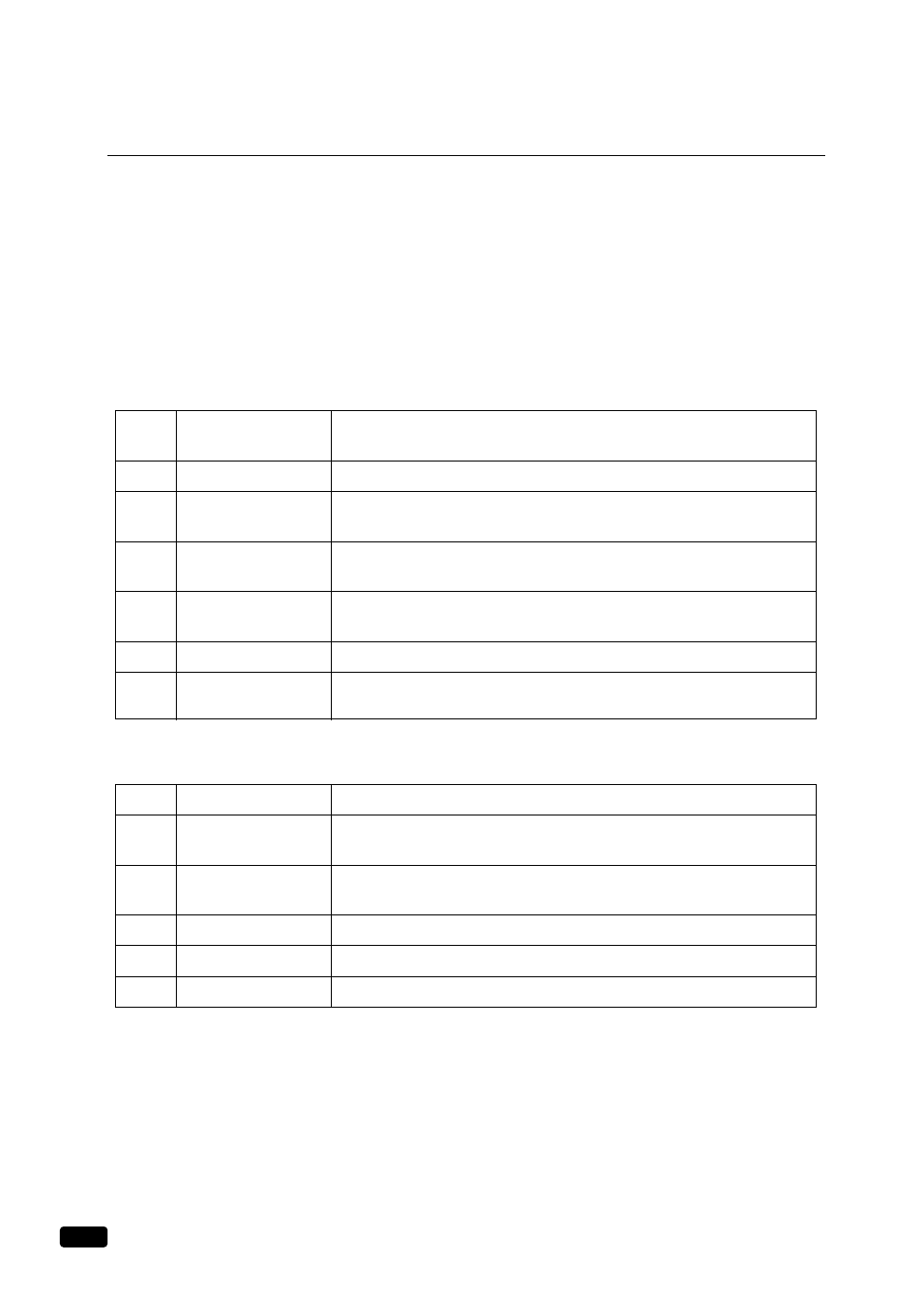 No ratings means, Mini glossary | Daewoo DTQ 20U6SC User Manual | Page 14 / 18