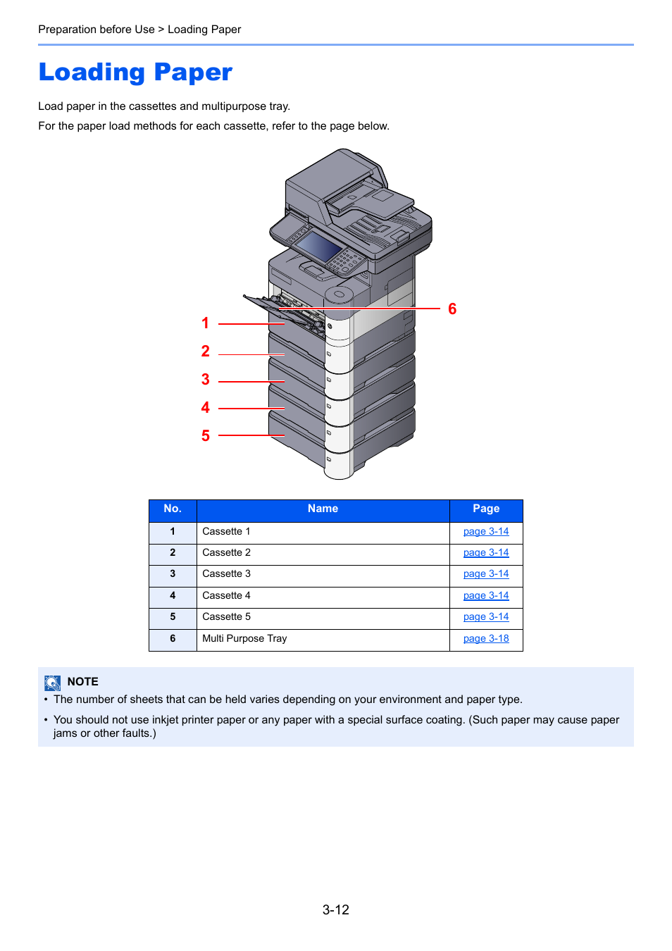 Loading paper, Loading paper -12 | TA Triumph-Adler P-4030i MFP User Manual | Page 109 / 421