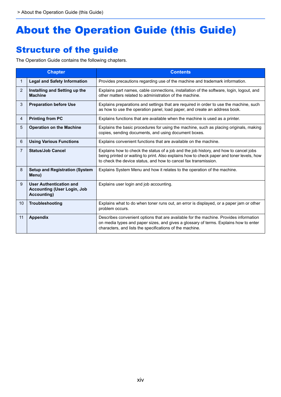 About the operation guide (this guide), Structure of the guide | TA Triumph-Adler P-4030i MFP User Manual | Page 15 / 421