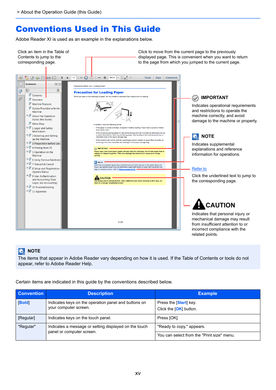 Conventions used in this guide, Caution | TA Triumph-Adler P-4030i MFP User Manual | Page 16 / 421