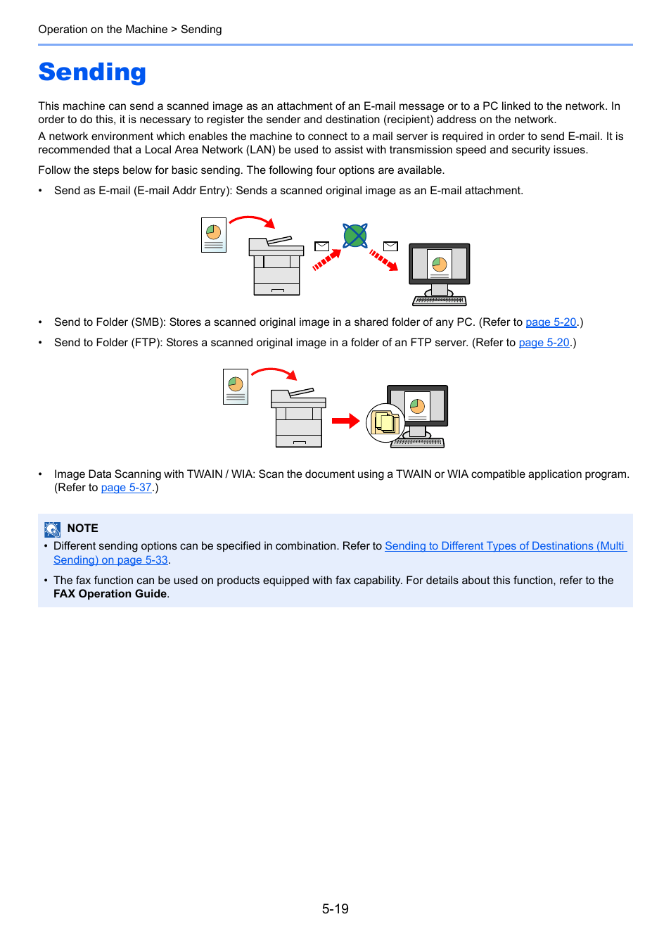 Sending, Sending -19 | TA Triumph-Adler P-4030i MFP User Manual | Page 177 / 421