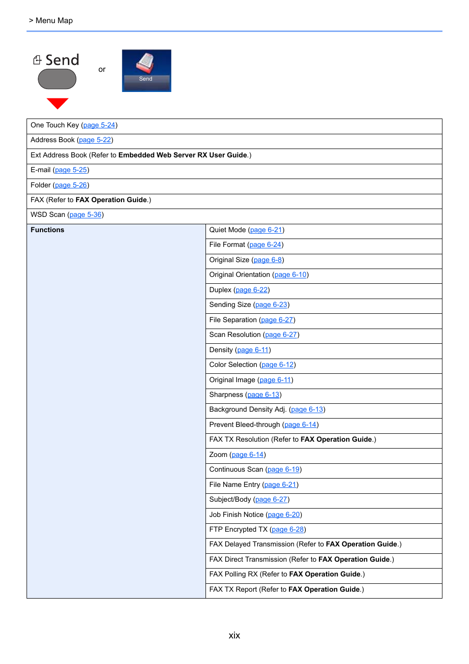 TA Triumph-Adler P-4030i MFP User Manual | Page 20 / 421