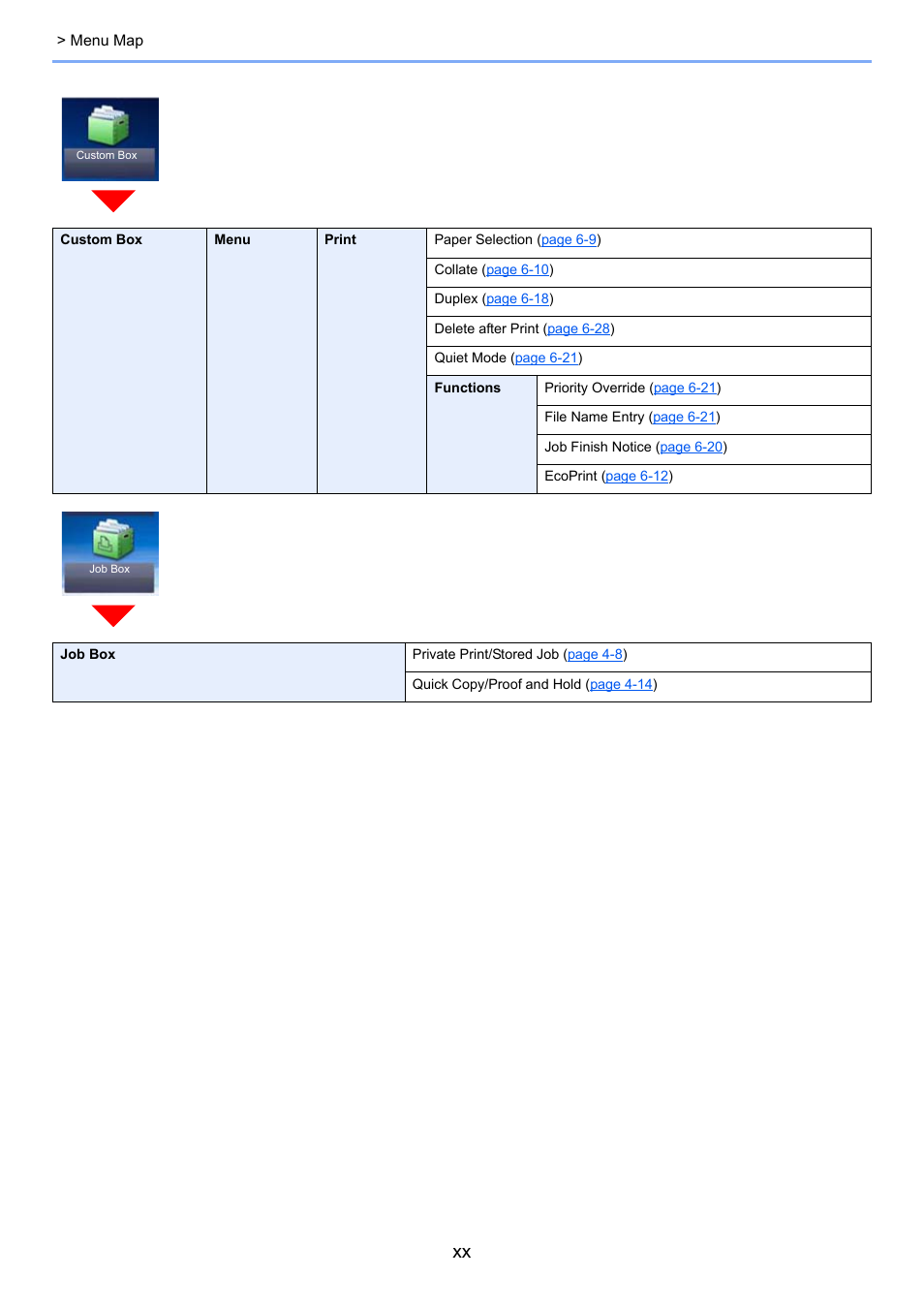 TA Triumph-Adler P-4030i MFP User Manual | Page 21 / 421