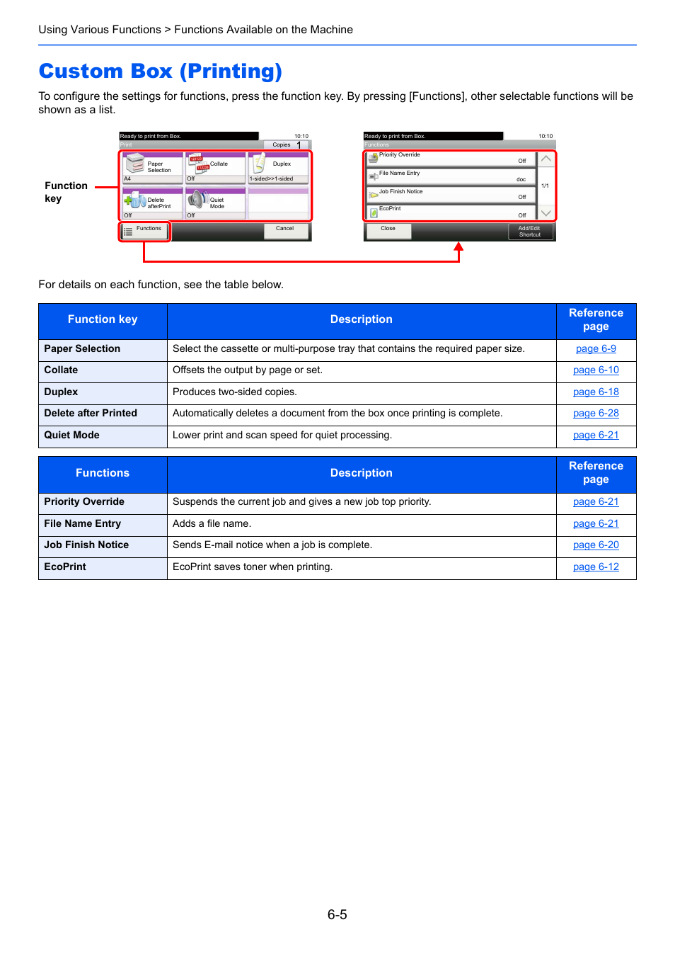 Custom box (printing), Custom box (printing) -5 | TA Triumph-Adler P-4030i MFP User Manual | Page 217 / 421