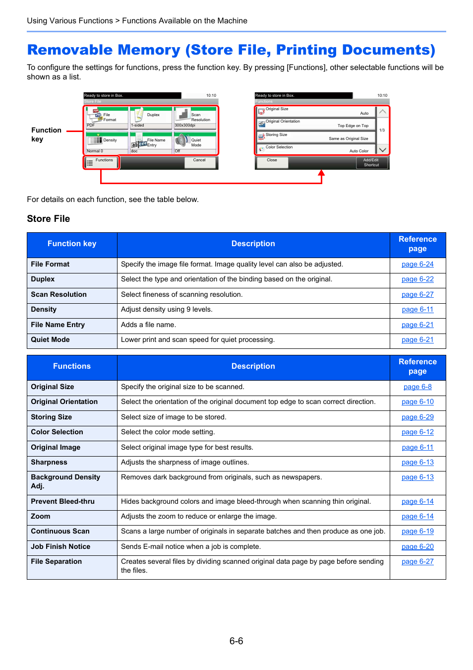 Removable memory (store file, printing documents), Store file | TA Triumph-Adler P-4030i MFP User Manual | Page 218 / 421