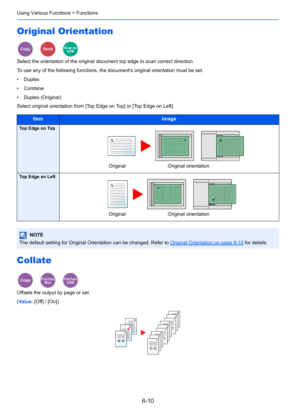 Original orientation, Collate, Original orientation -10 collate -10 | TA Triumph-Adler P-4030i MFP User Manual | Page 222 / 421