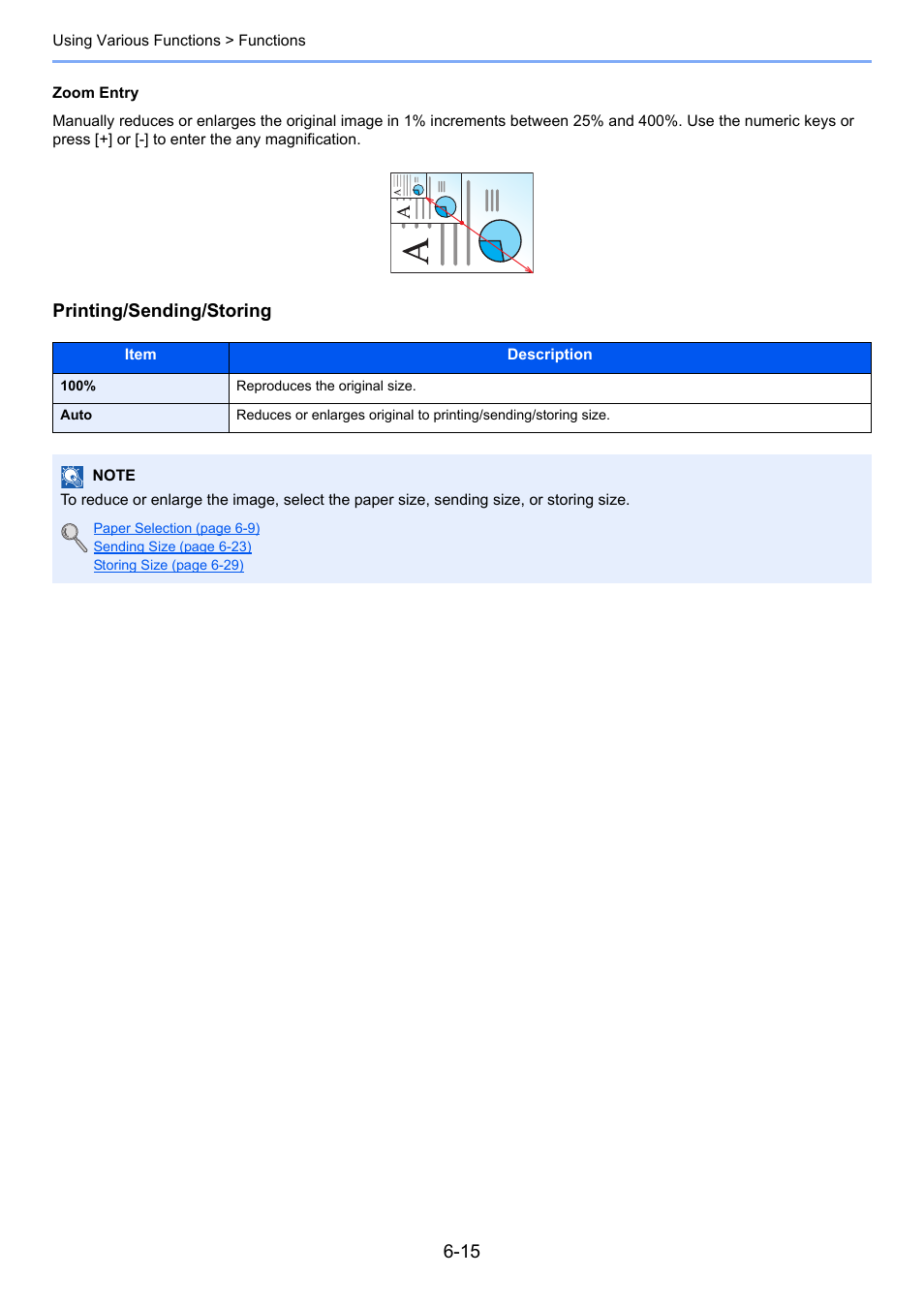 Printing/sending/storing | TA Triumph-Adler P-4030i MFP User Manual | Page 227 / 421