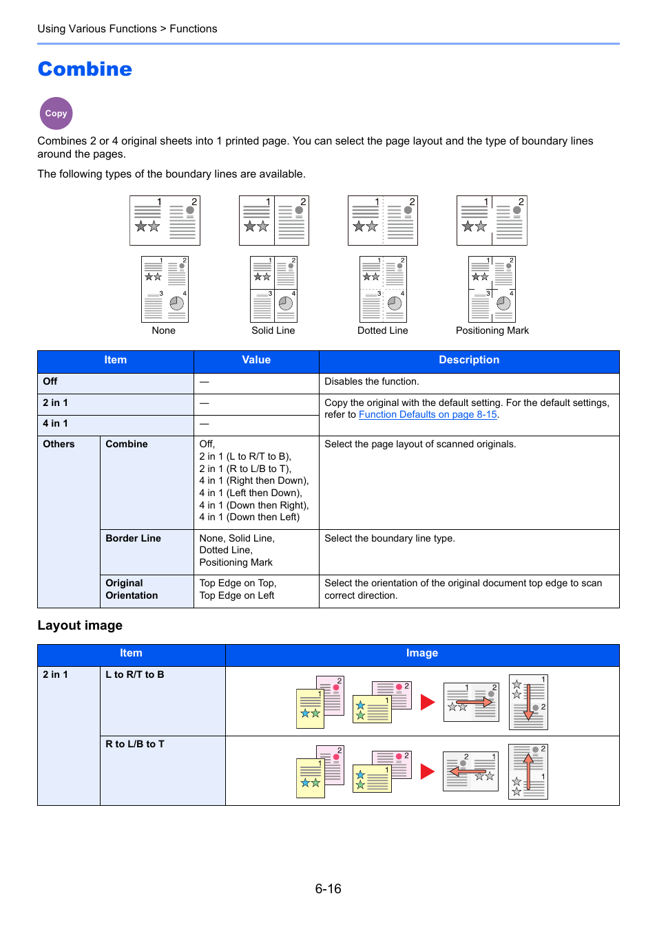 Combine, Combine -16, Layout image | TA Triumph-Adler P-4030i MFP User Manual | Page 228 / 421