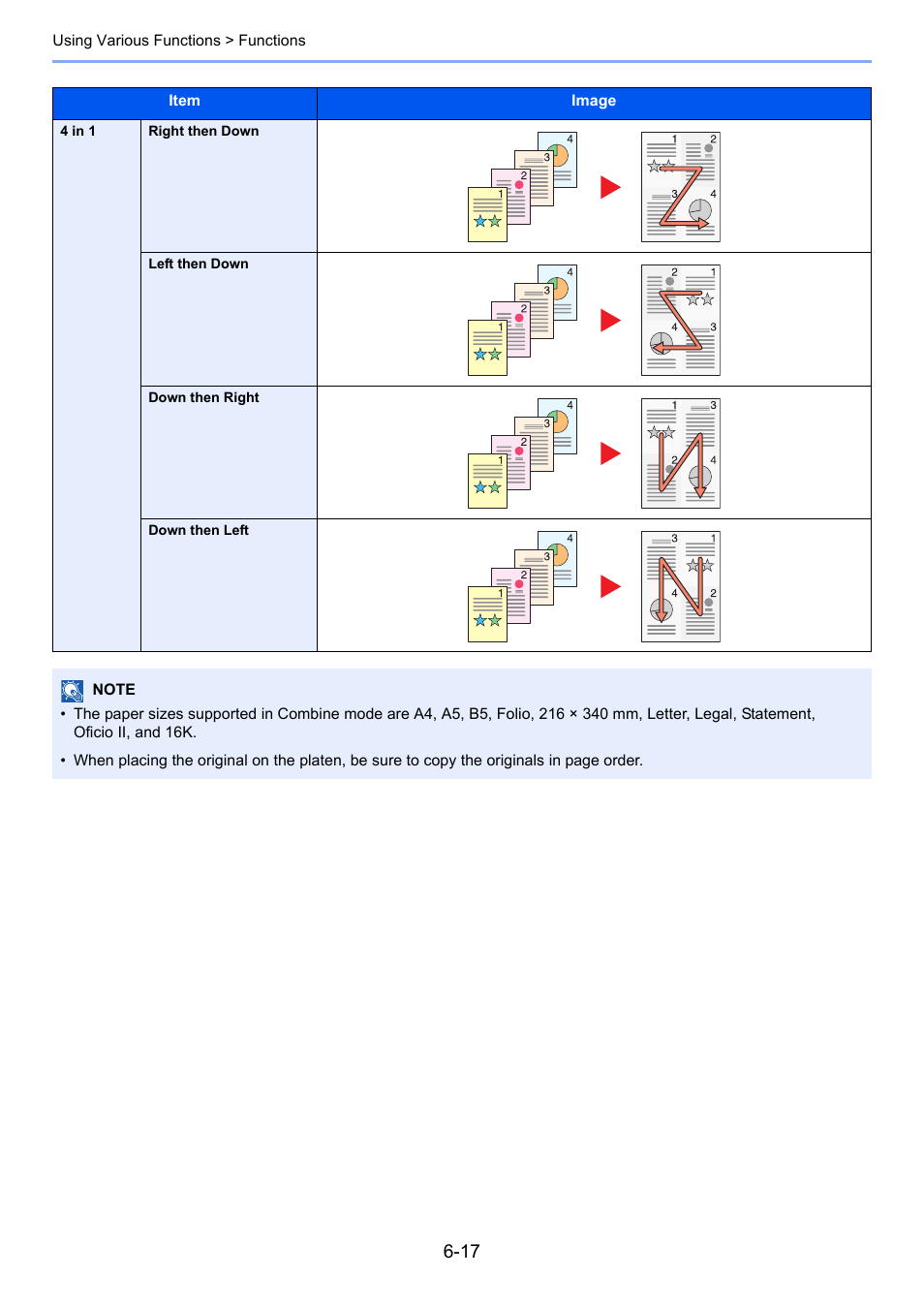 TA Triumph-Adler P-4030i MFP User Manual | Page 229 / 421