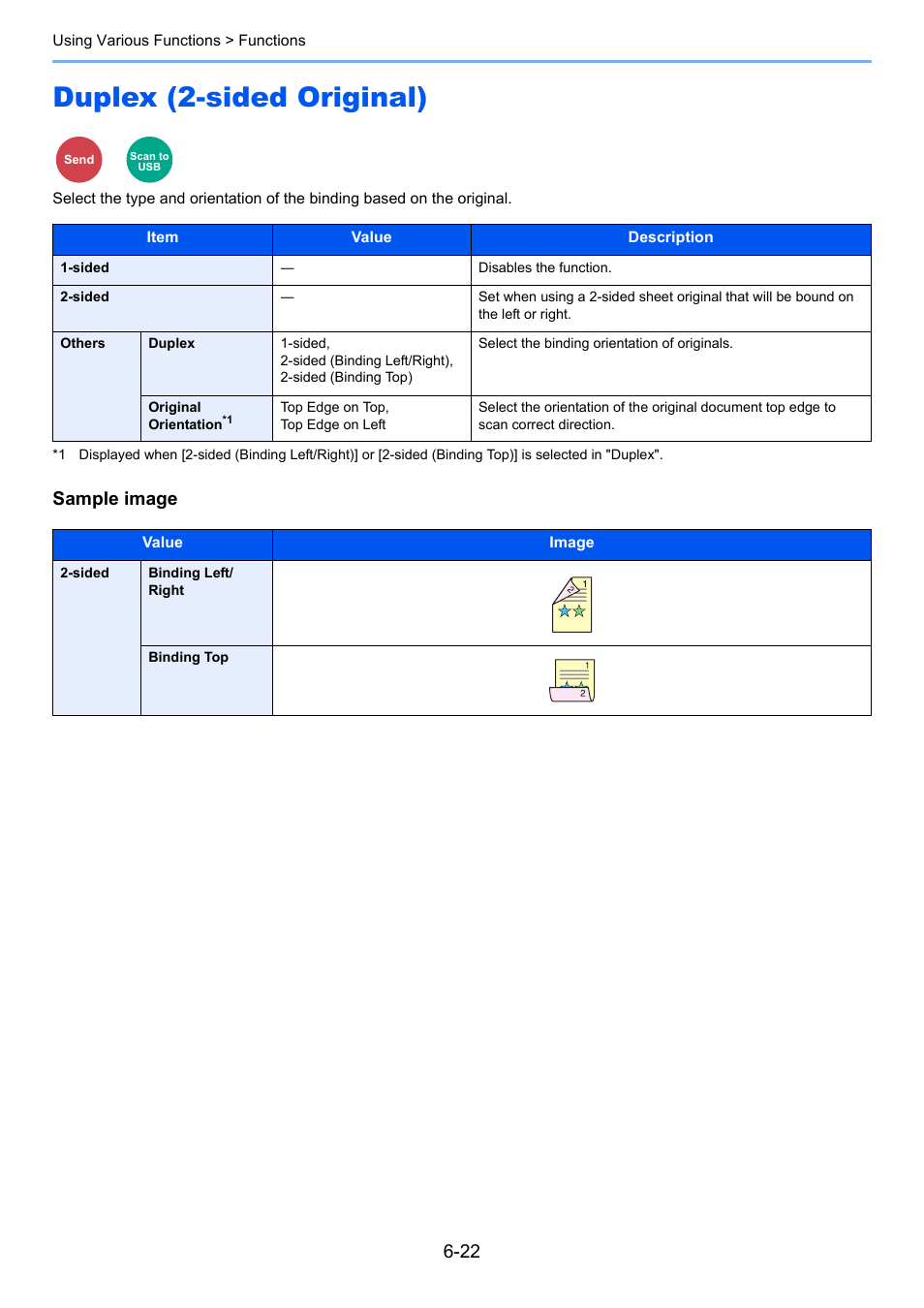 Duplex (2-sided original), Duplex (2-sided original) -22, Sample image | TA Triumph-Adler P-4030i MFP User Manual | Page 234 / 421