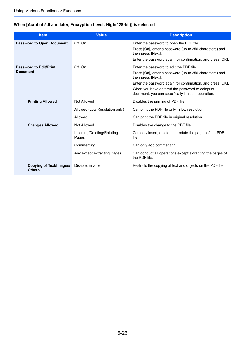 TA Triumph-Adler P-4030i MFP User Manual | Page 238 / 421