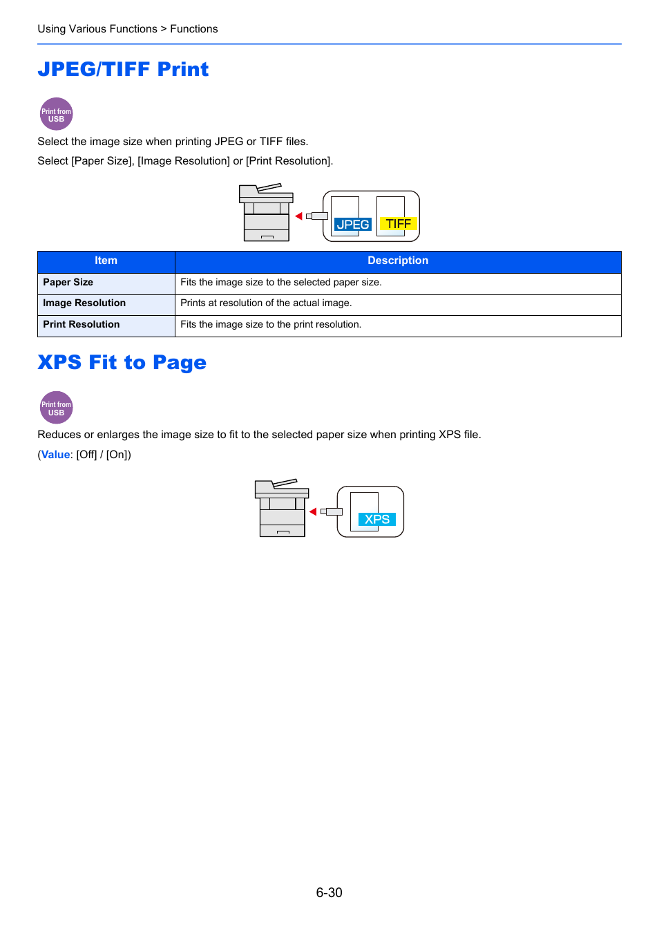 Jpeg/tiff print, Xps fit to page | TA Triumph-Adler P-4030i MFP User Manual | Page 242 / 421