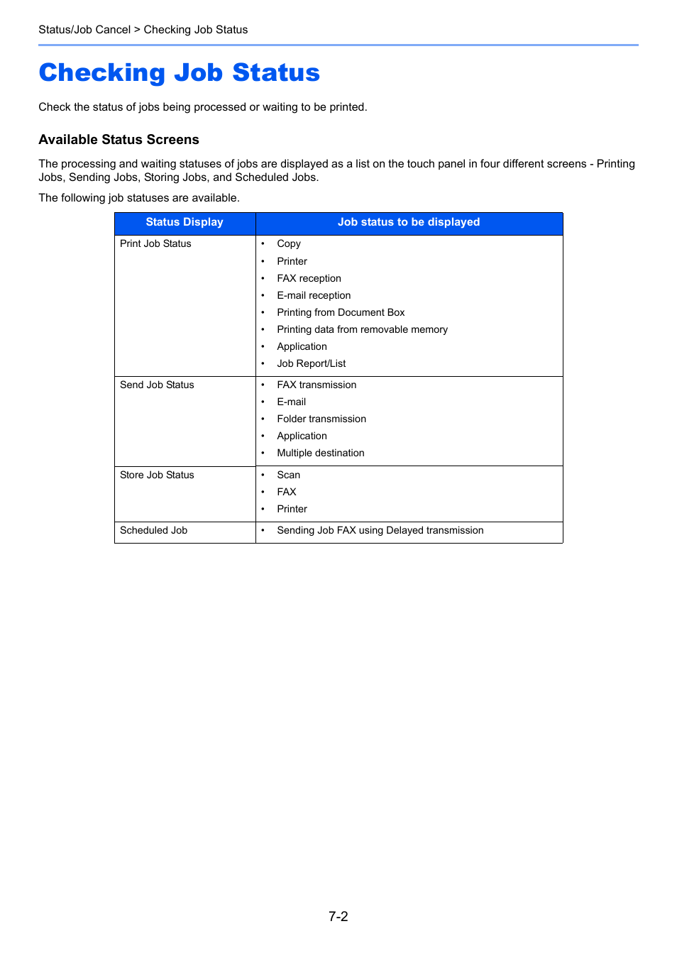 Checking job status, Checking job status -2, Available status screens | TA Triumph-Adler P-4030i MFP User Manual | Page 244 / 421