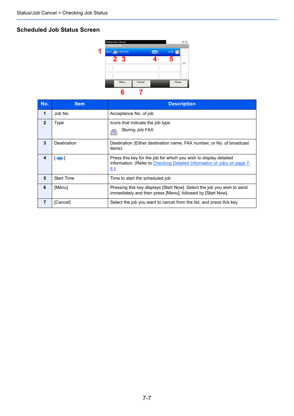 Scheduled job status screen | TA Triumph-Adler P-4030i MFP User Manual | Page 249 / 421