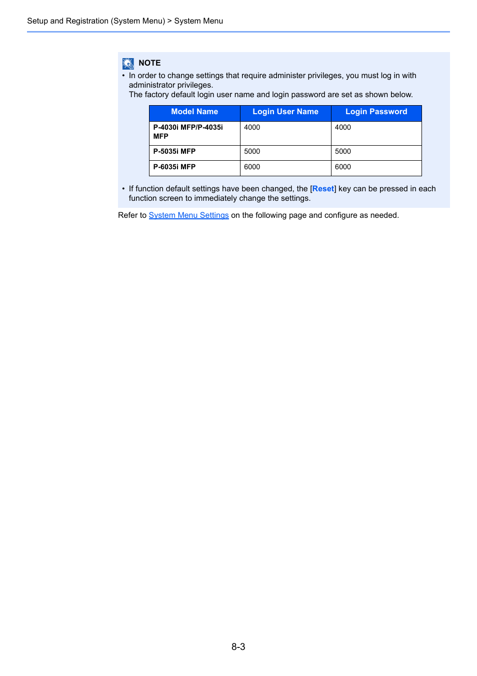 TA Triumph-Adler P-4030i MFP User Manual | Page 260 / 421