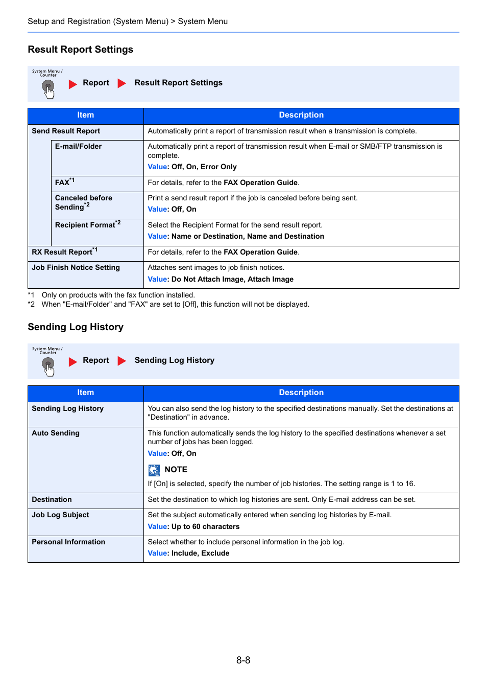 G log history, Result report settings sending log history | TA Triumph-Adler P-4030i MFP User Manual | Page 265 / 421