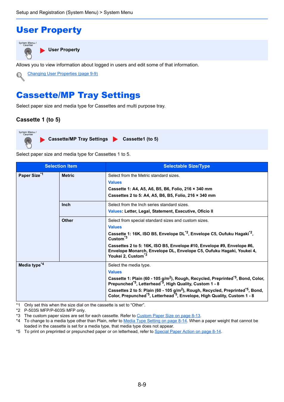 User property, Cassette/mp tray settings, User property -9 cassette/mp tray settings -9 | Cassette/mp tray settings on, Cassette 1 (to 5) | TA Triumph-Adler P-4030i MFP User Manual | Page 266 / 421