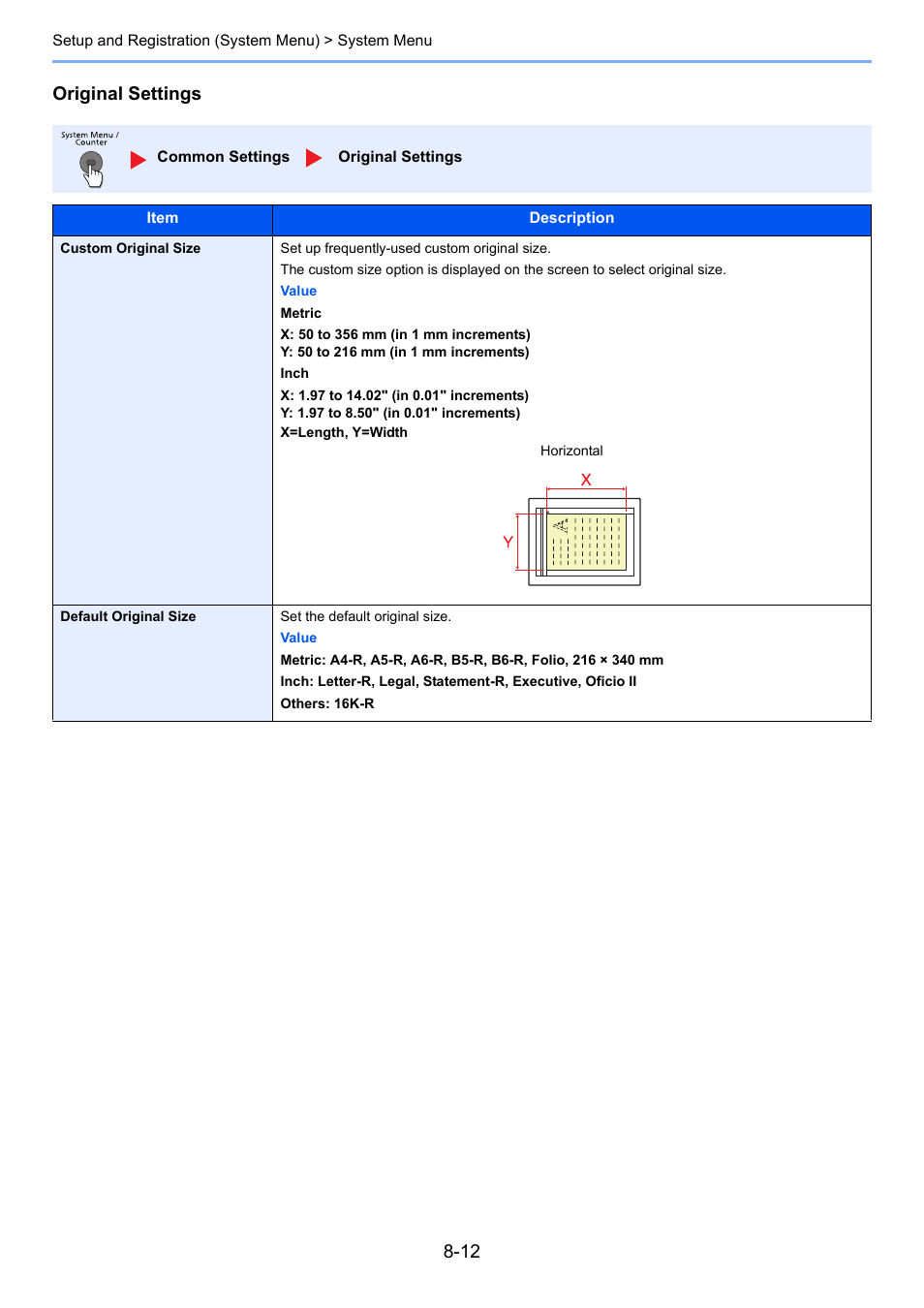 Original settings | TA Triumph-Adler P-4030i MFP User Manual | Page 269 / 421