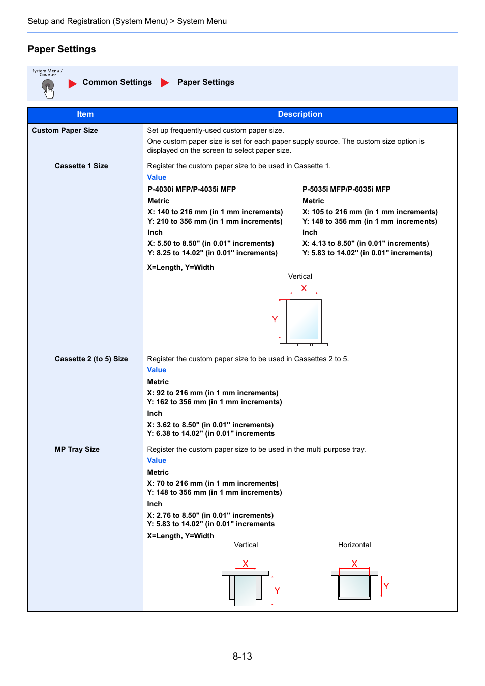 Paper size, Refer to, Paper settings | TA Triumph-Adler P-4030i MFP User Manual | Page 270 / 421