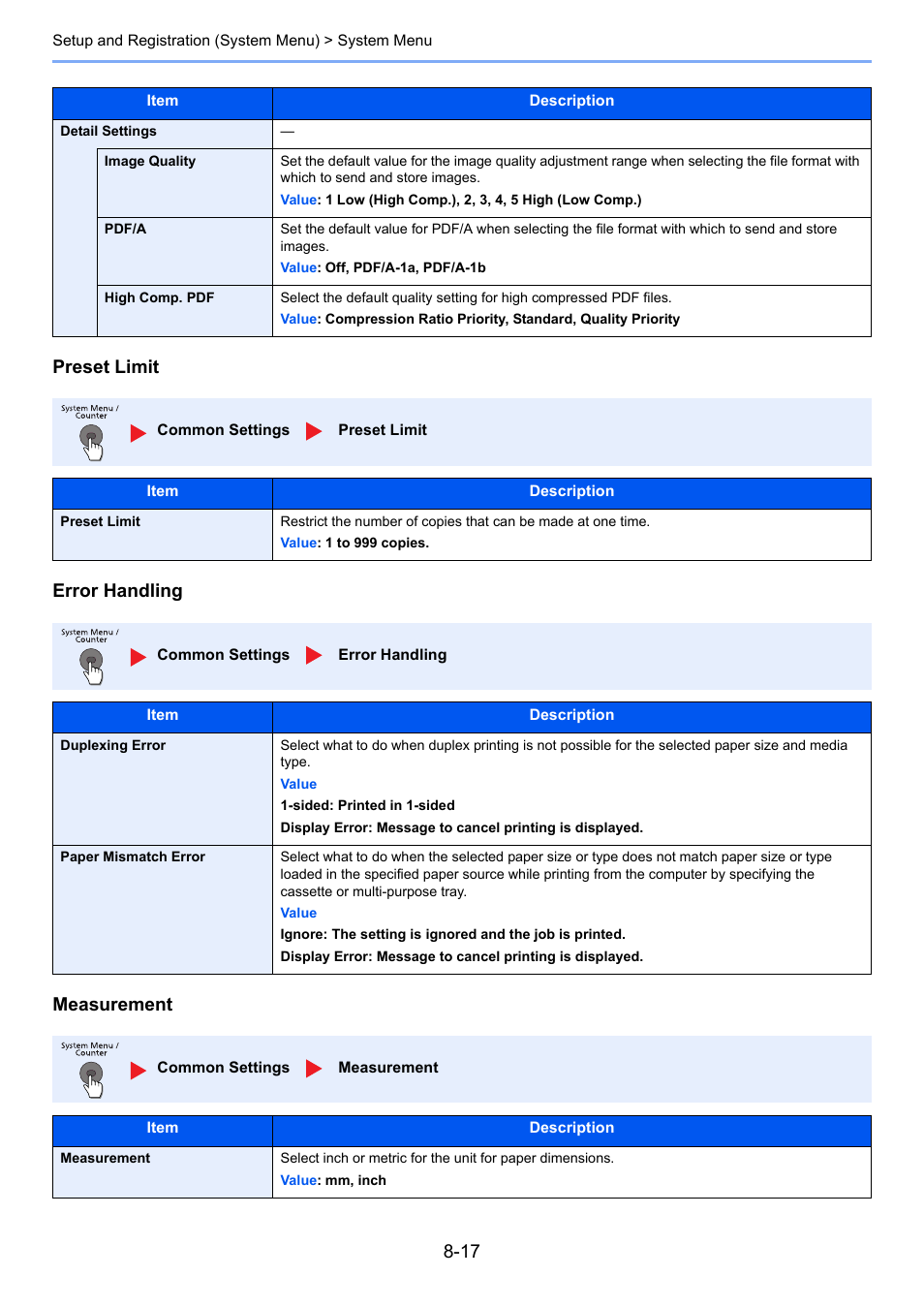 Ality, Atch error, Preset limit error handling measurement | TA Triumph-Adler P-4030i MFP User Manual | Page 274 / 421