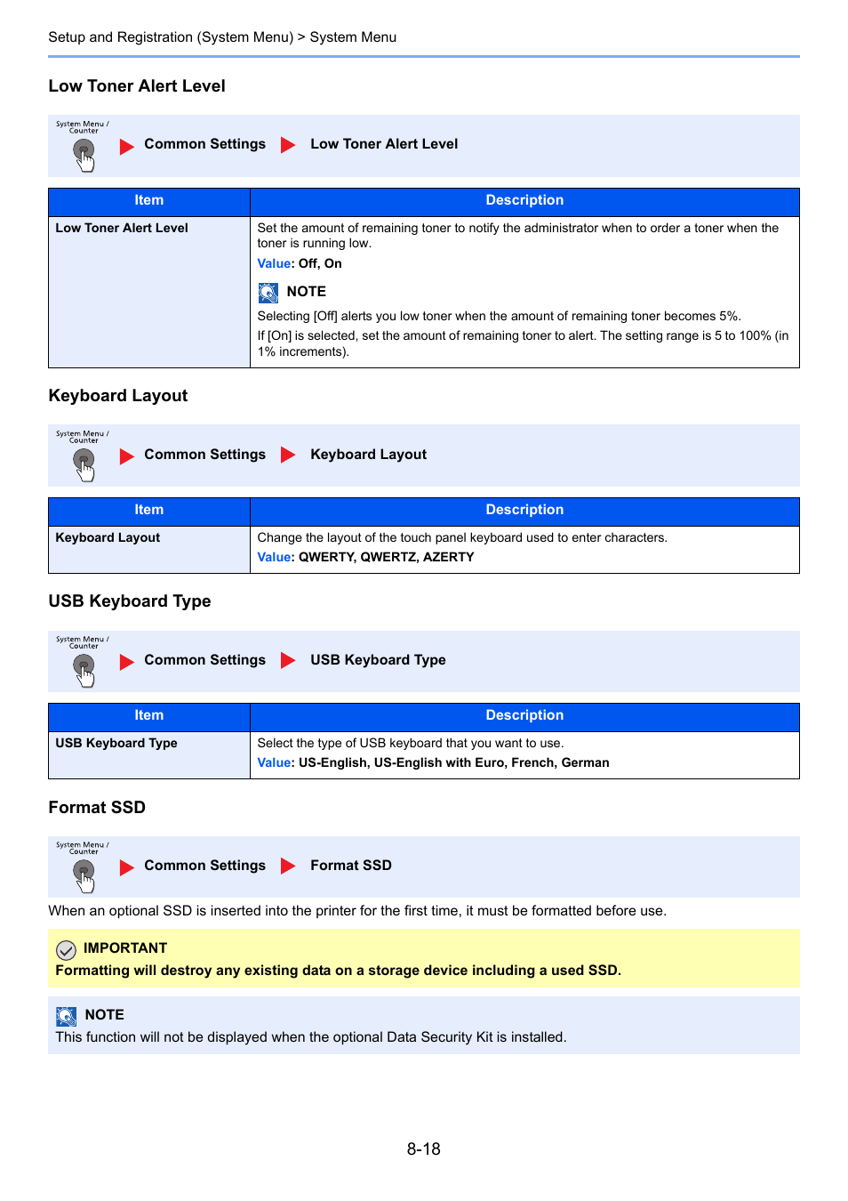 TA Triumph-Adler P-4030i MFP User Manual | Page 275 / 421