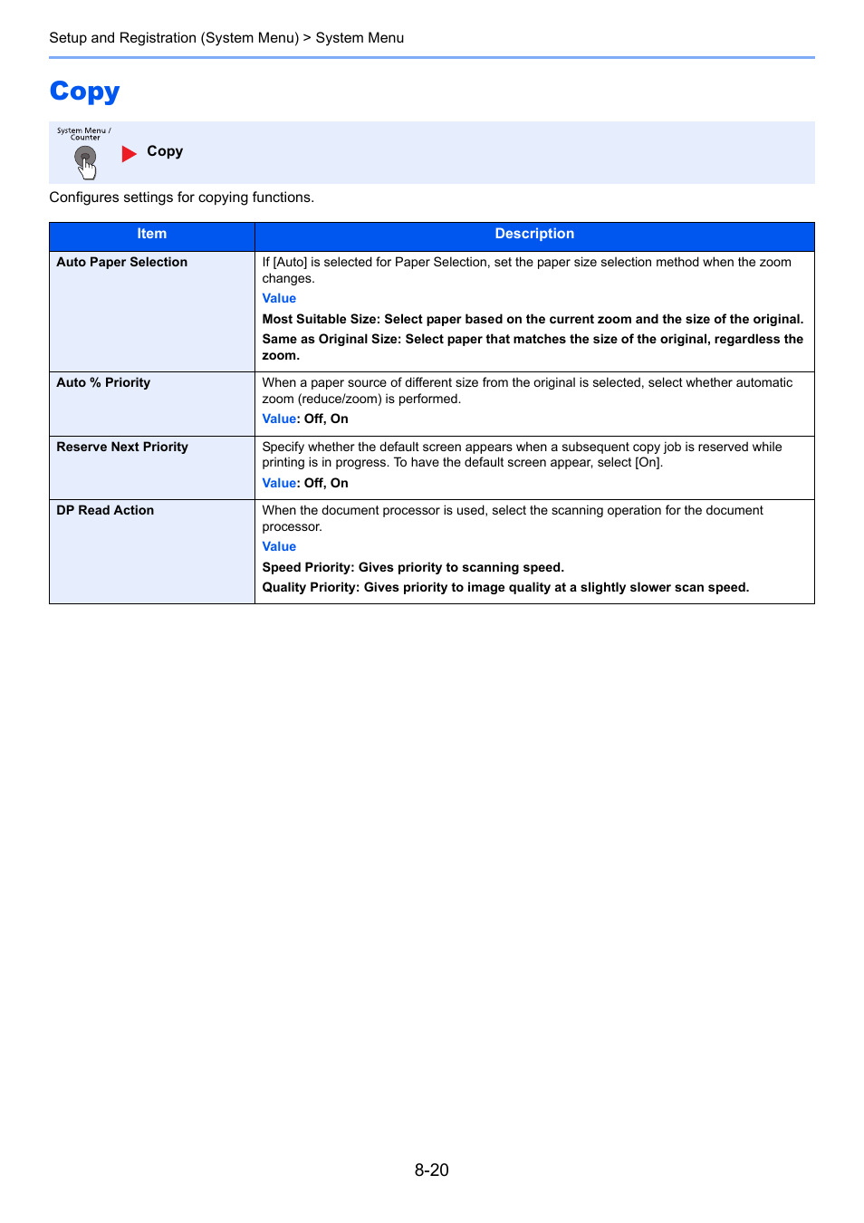 Copy, Copy -20 | TA Triumph-Adler P-4030i MFP User Manual | Page 277 / 421