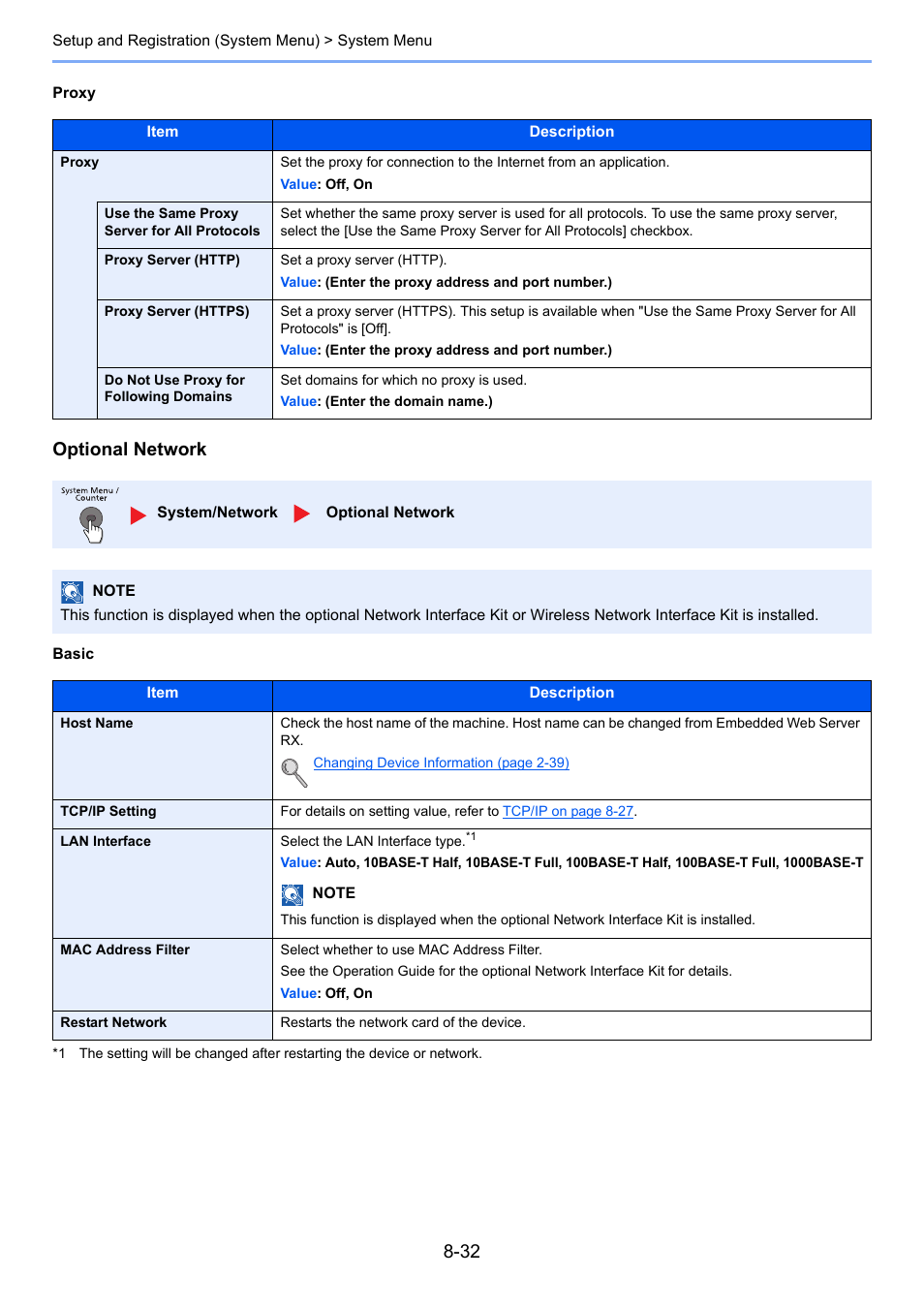 Proxy, Basic, Optional network | TA Triumph-Adler P-4030i MFP User Manual | Page 289 / 421