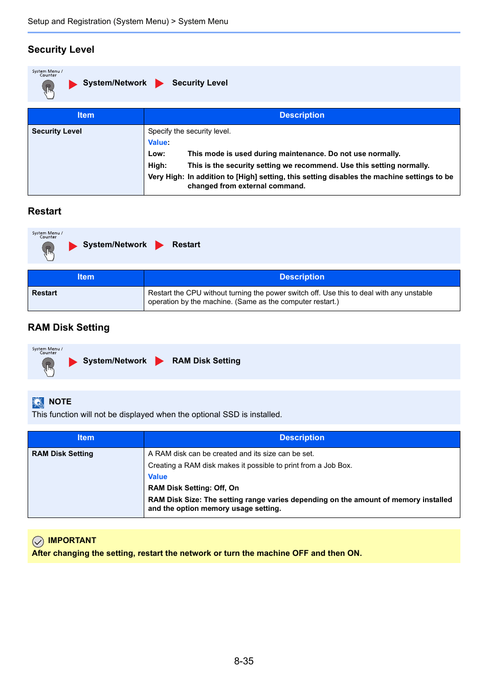 Security level restart ram disk setting | TA Triumph-Adler P-4030i MFP User Manual | Page 292 / 421