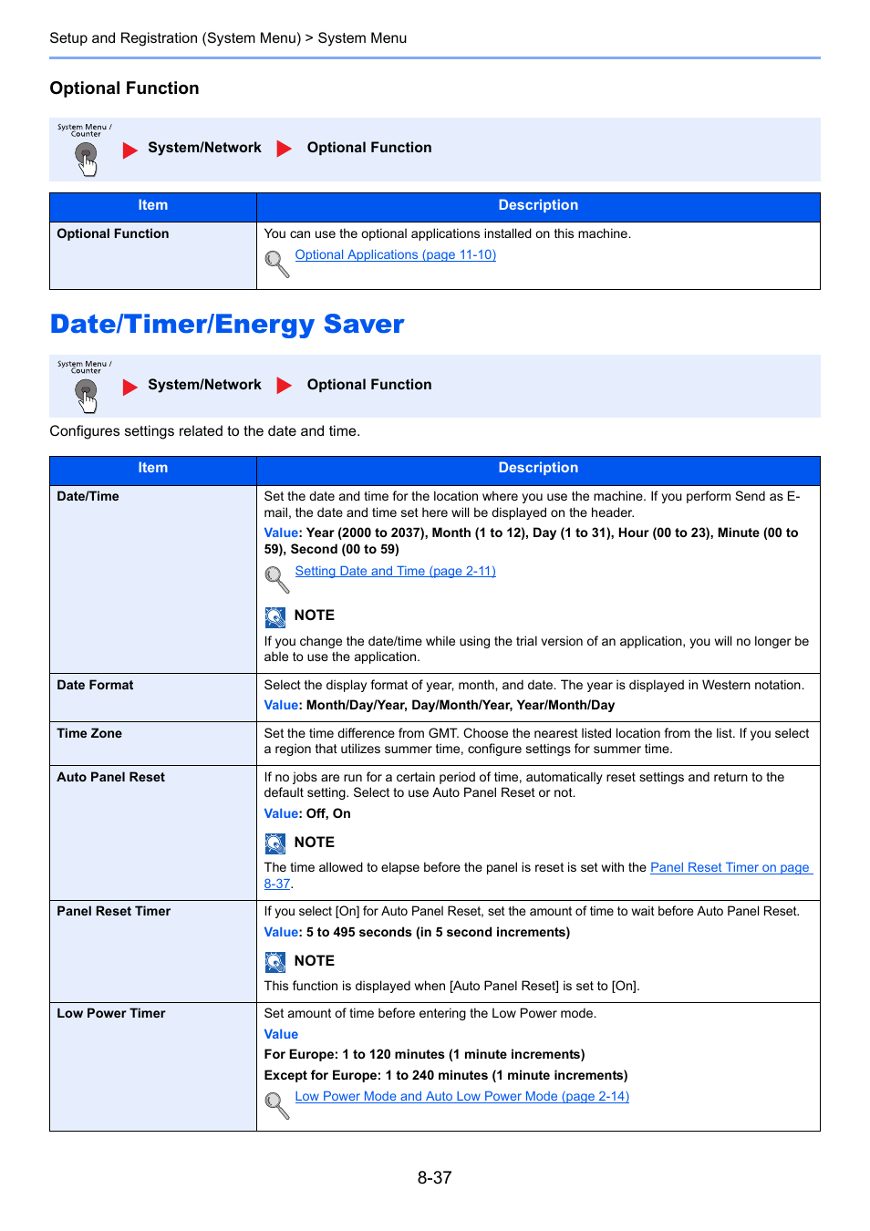 Date/timer/energy saver, Date/timer/energy saver -37, Rmat | Optional function | TA Triumph-Adler P-4030i MFP User Manual | Page 294 / 421
