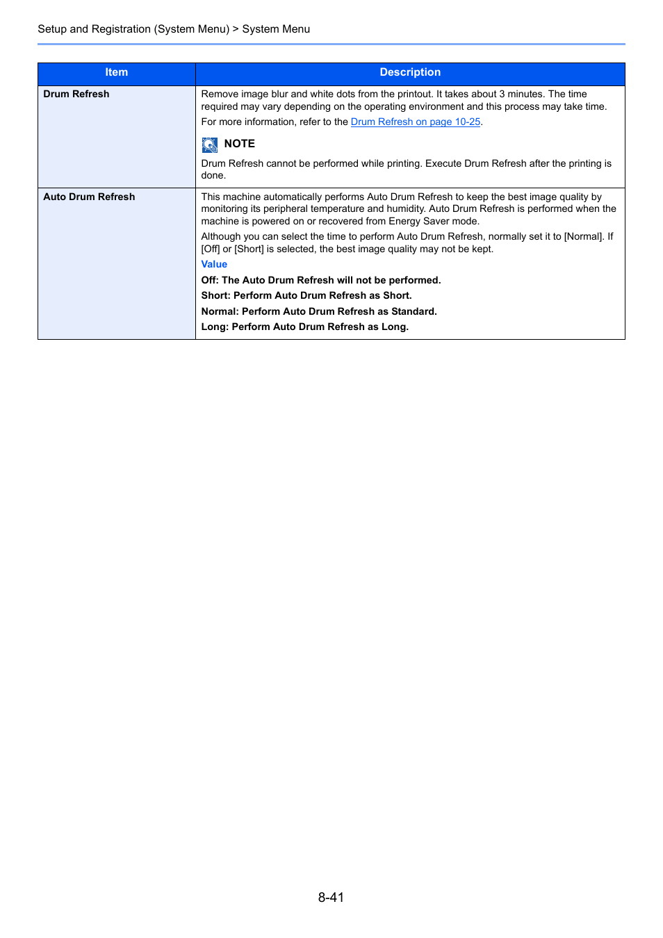 TA Triumph-Adler P-4030i MFP User Manual | Page 298 / 421