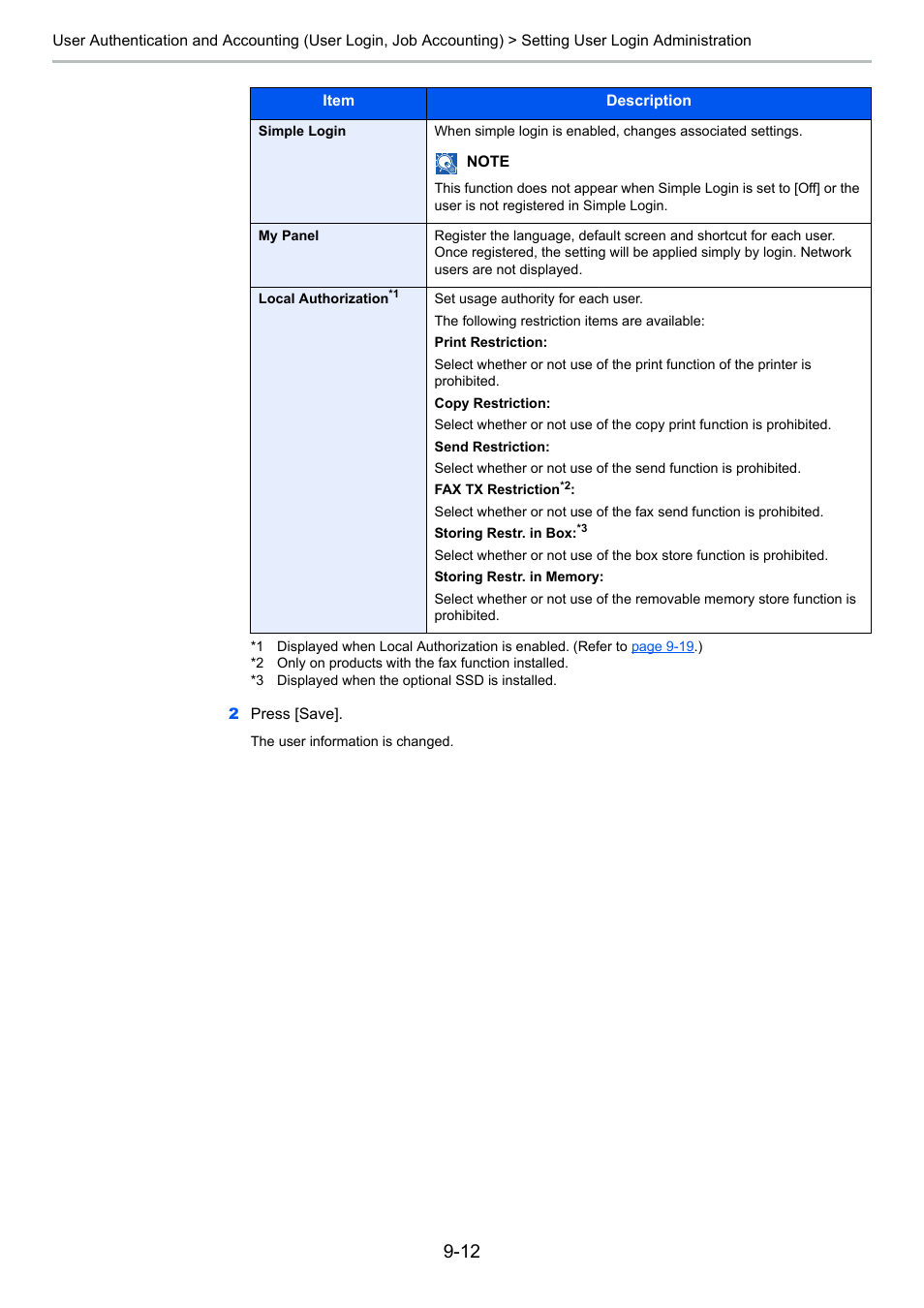 TA Triumph-Adler P-4030i MFP User Manual | Page 310 / 421