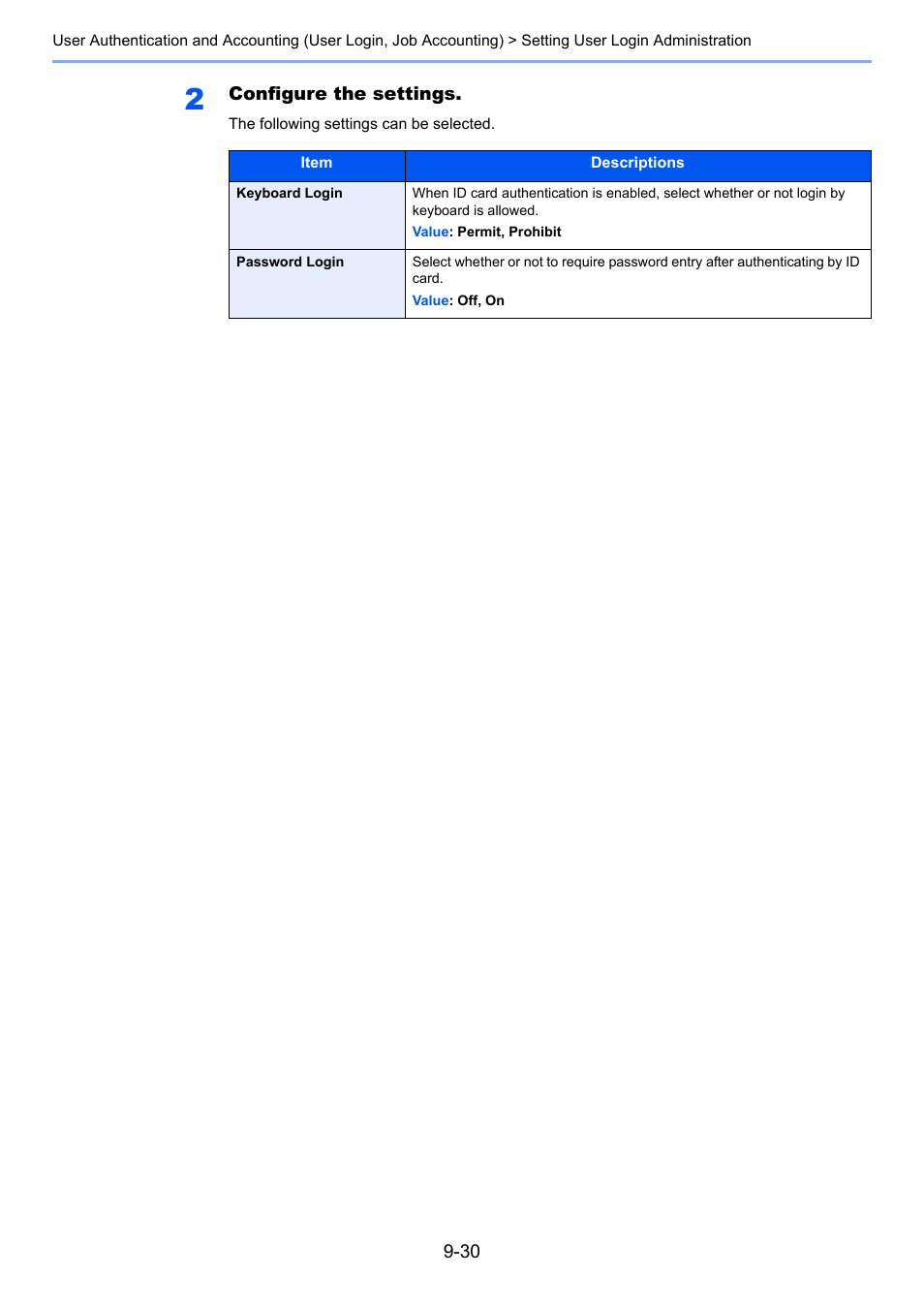 TA Triumph-Adler P-4030i MFP User Manual | Page 328 / 421