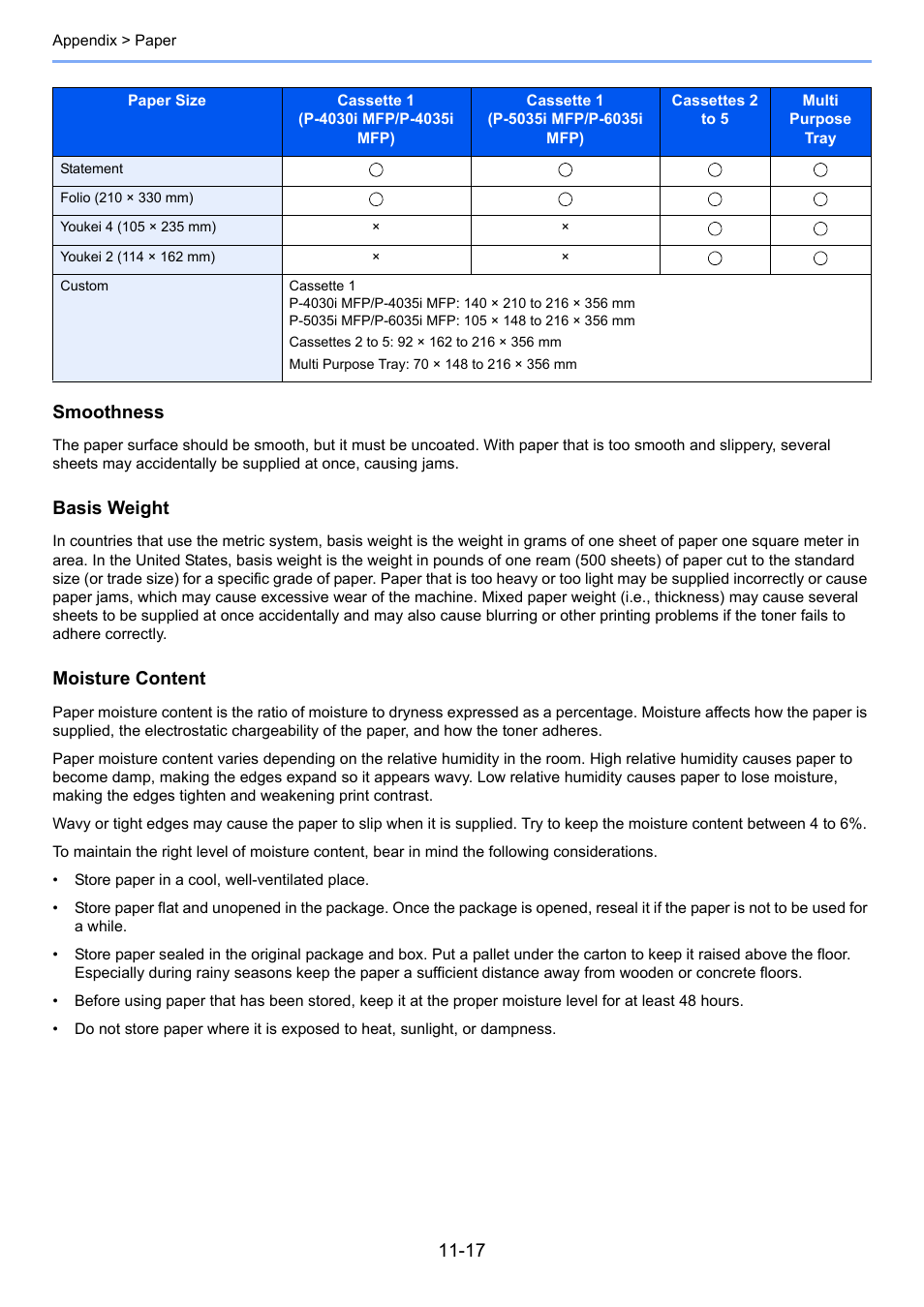 Smoothness, Basis weight, Moisture content | TA Triumph-Adler P-4030i MFP User Manual | Page 398 / 421