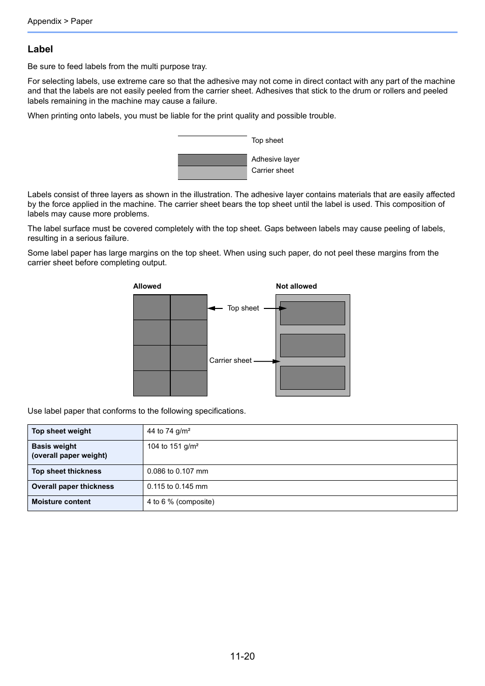 Label | TA Triumph-Adler P-4030i MFP User Manual | Page 401 / 421