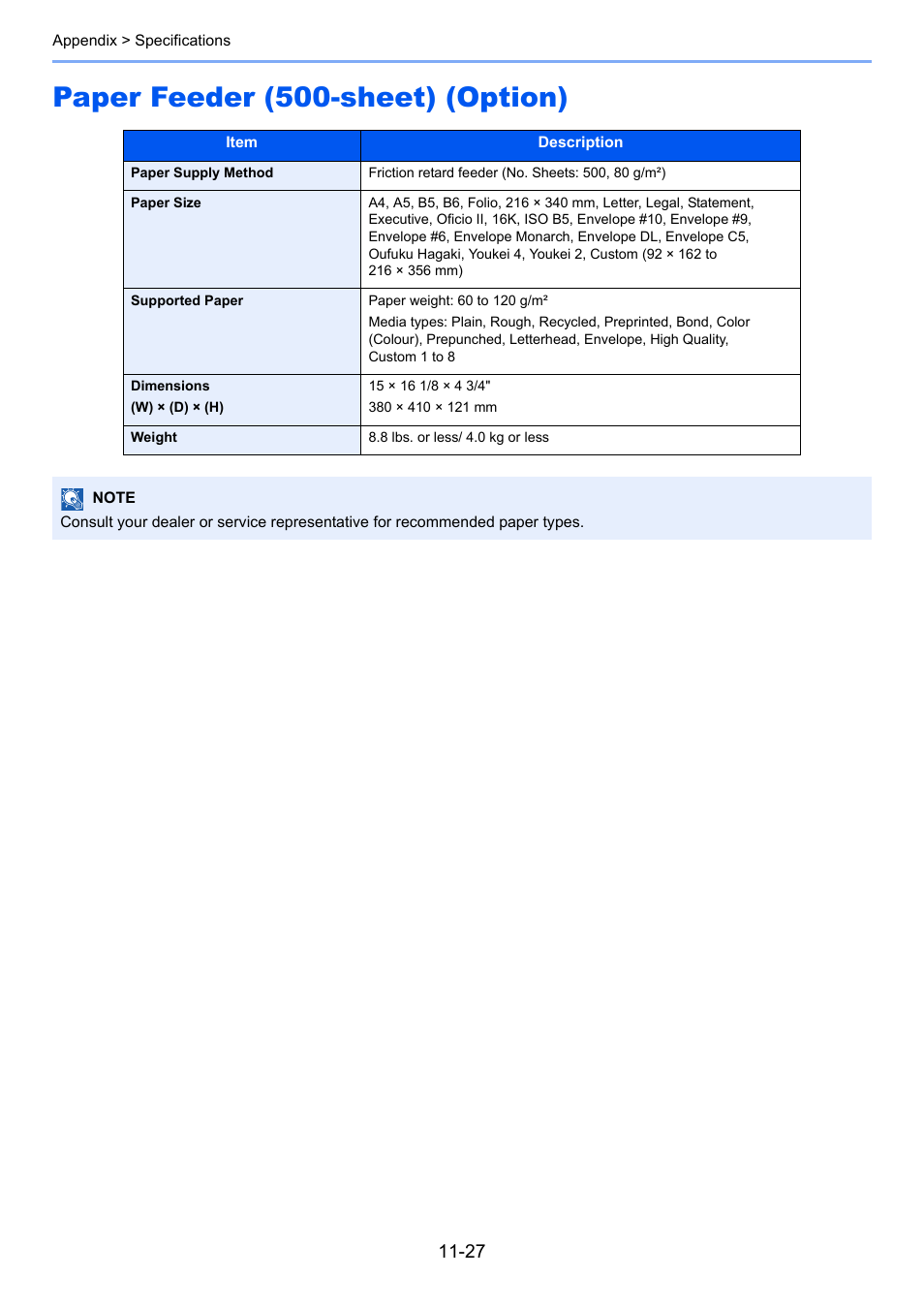 Paper feeder (500-sheet) (option), Paper feeder (500-sheet) (option) -27 | TA Triumph-Adler P-4030i MFP User Manual | Page 408 / 421