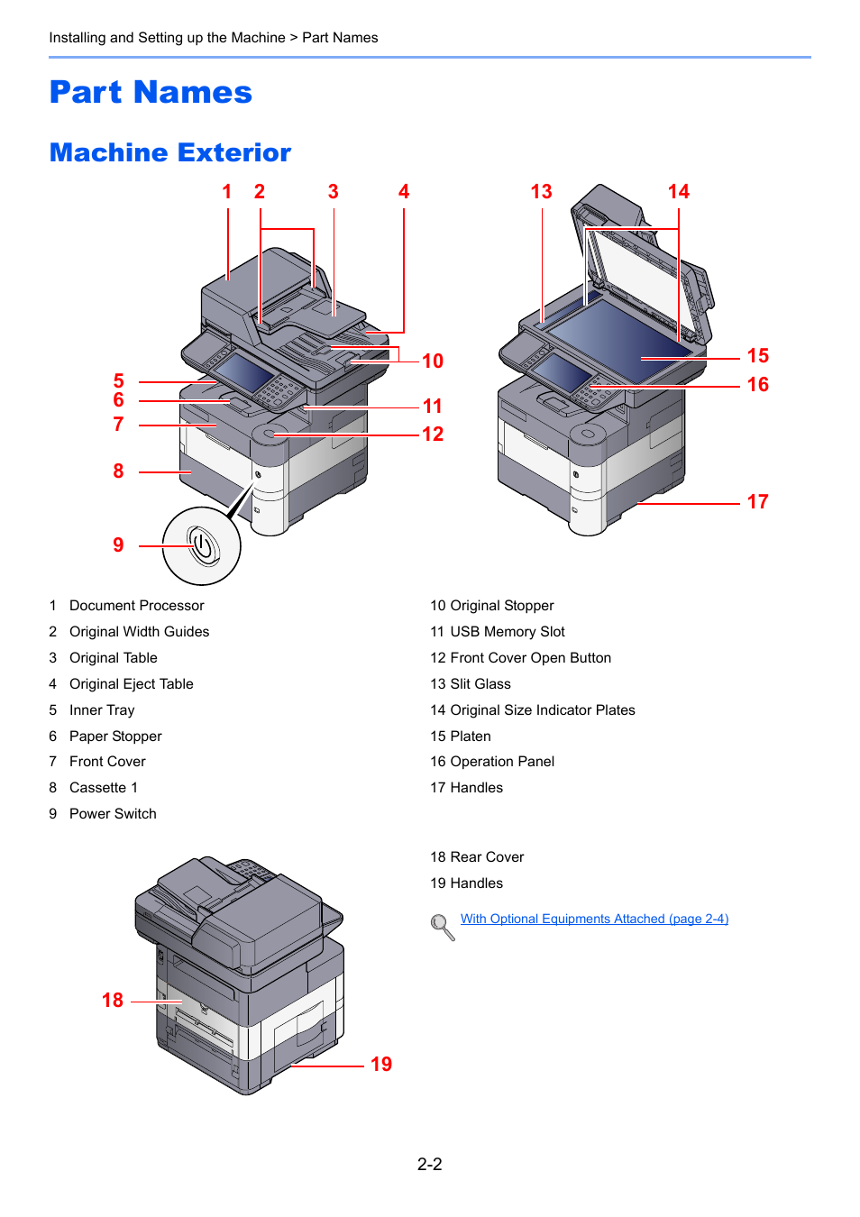 Part names, Machine exterior, Part names -2 | Machine exterior -2 | TA Triumph-Adler P-4030i MFP User Manual | Page 46 / 421