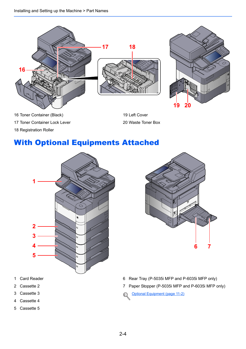 With optional equipments attached, With optional equipments attached -4 | TA Triumph-Adler P-4030i MFP User Manual | Page 48 / 421