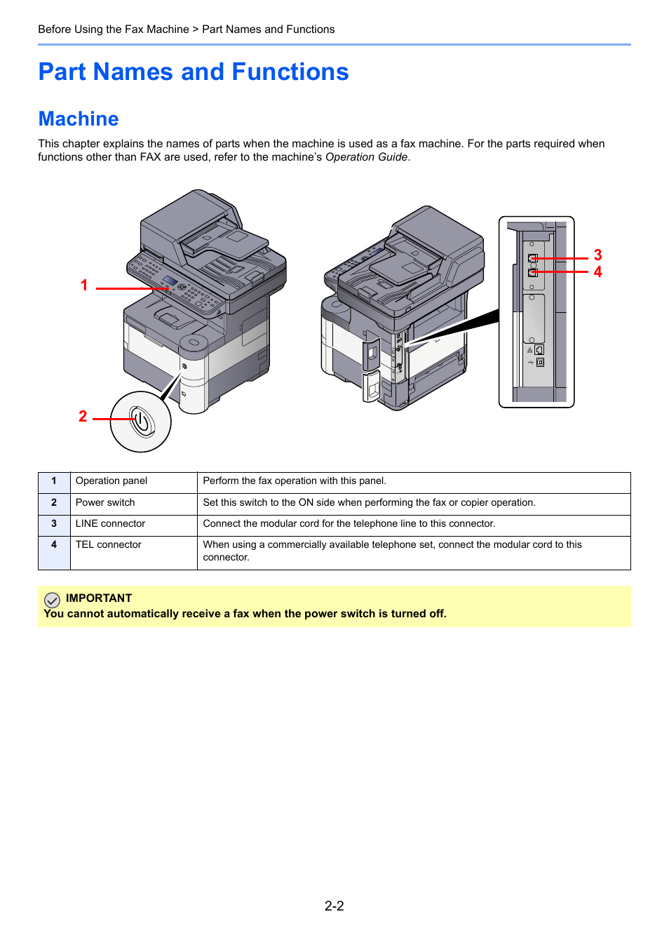 Part names and functions, Machine, Part names and functions -2 | Machine -2 | TA Triumph-Adler P-4035 MFP User Manual | Page 15 / 214