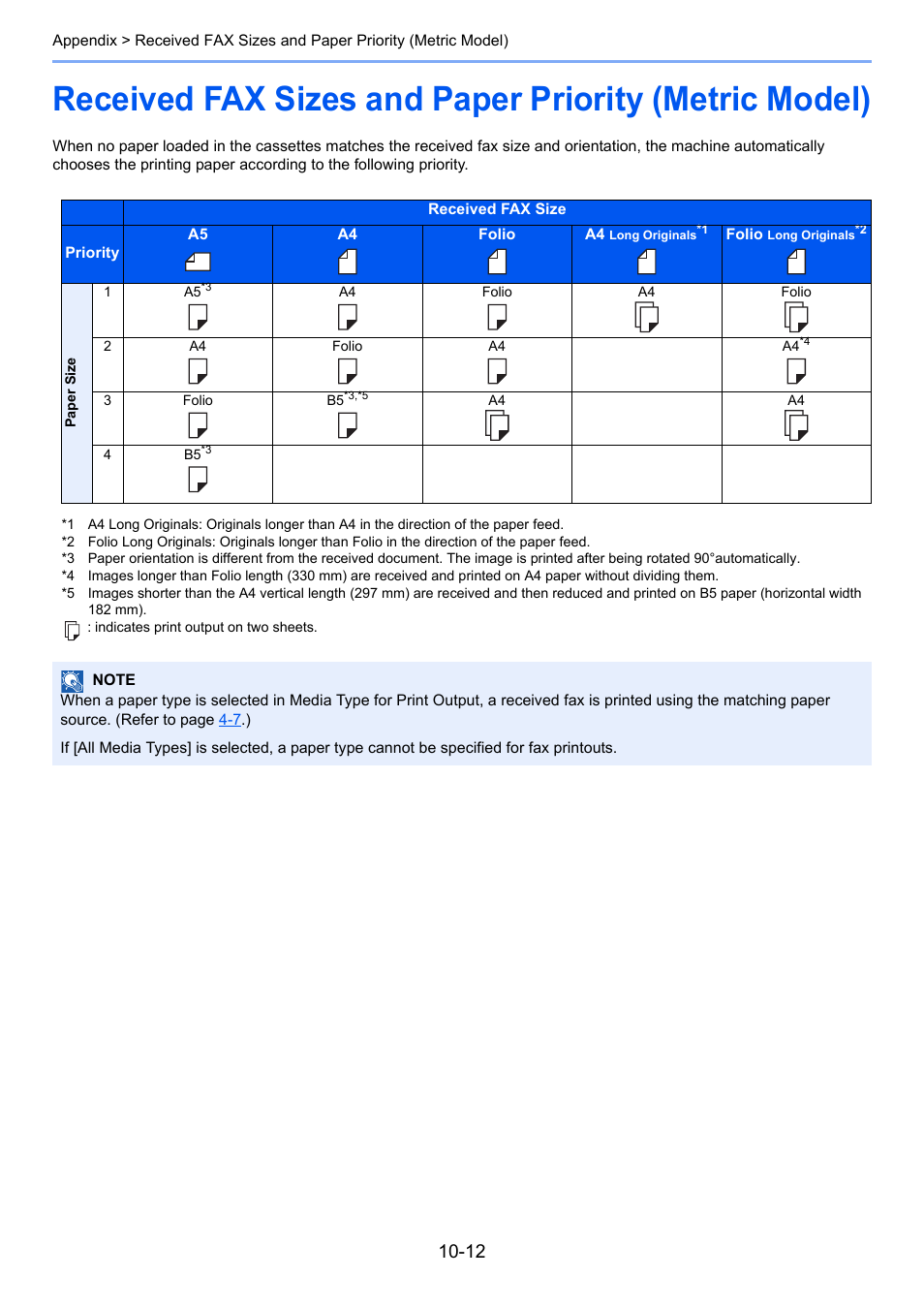 TA Triumph-Adler P-4035 MFP User Manual | Page 207 / 214
