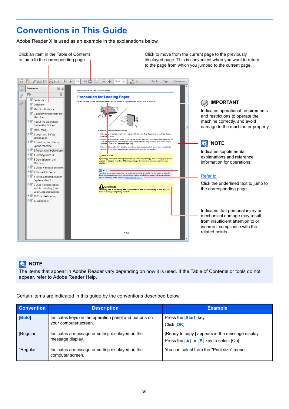 Conventions in this guide | TA Triumph-Adler P-4035 MFP User Manual | Page 7 / 214