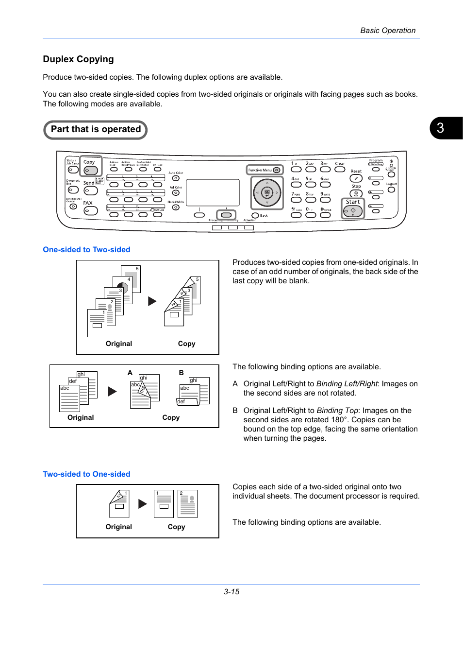 Duplex copying, Ge 3-15, Part that is operated | TA Triumph-Adler P-C2660 MFP User Manual | Page 125 / 578