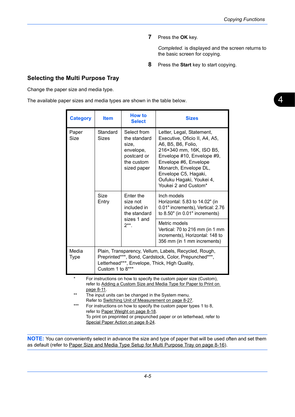 Selecting the multi purpose tray | TA Triumph-Adler P-C2660 MFP User Manual | Page 163 / 578