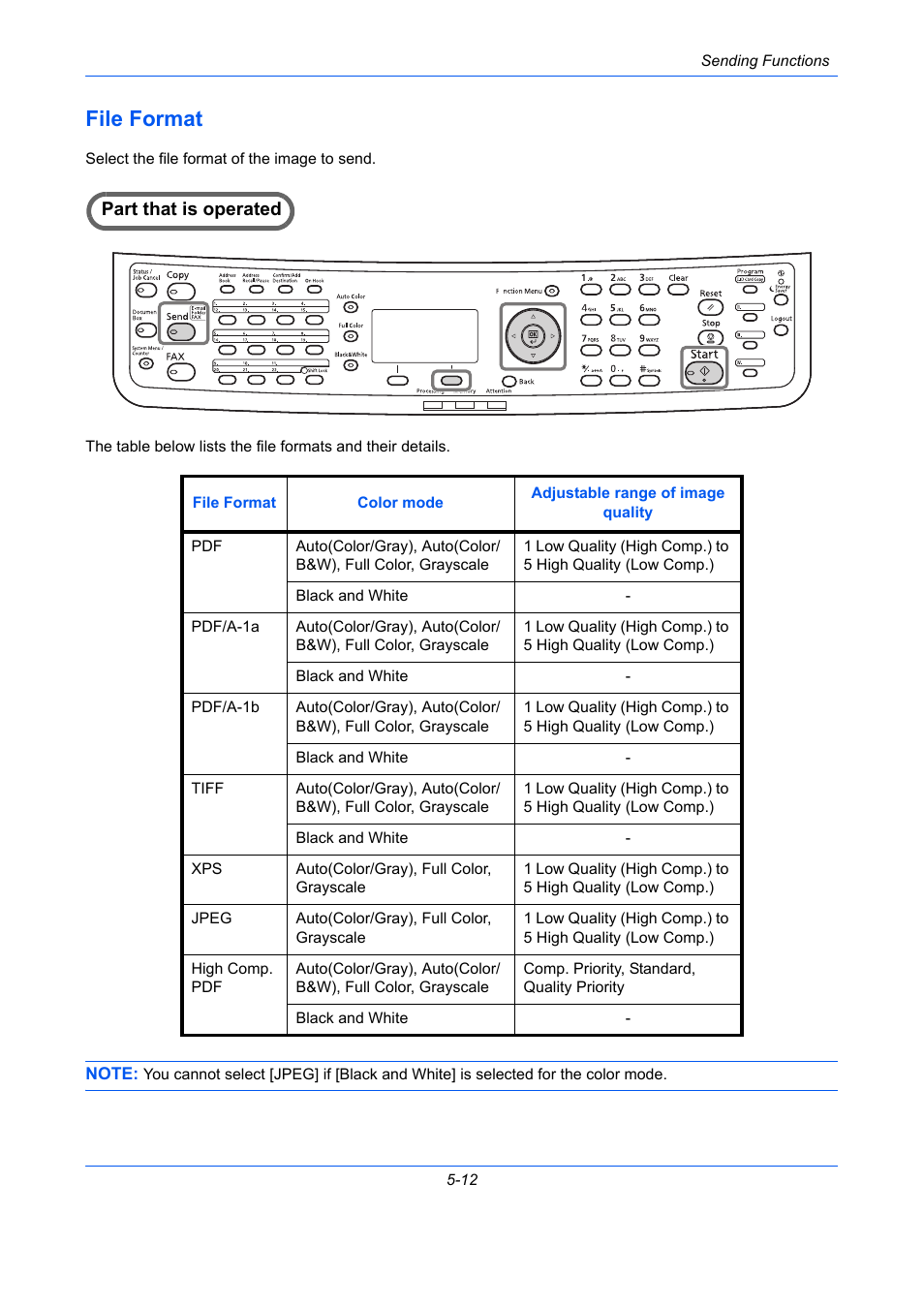 File format, File format -12, Ge 5-12 | Part that is operated | TA Triumph-Adler P-C2660 MFP User Manual | Page 196 / 578