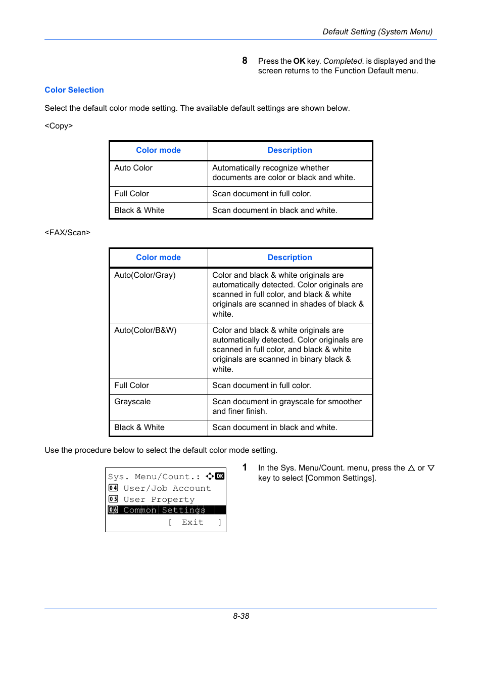 TA Triumph-Adler P-C2660 MFP User Manual | Page 294 / 578