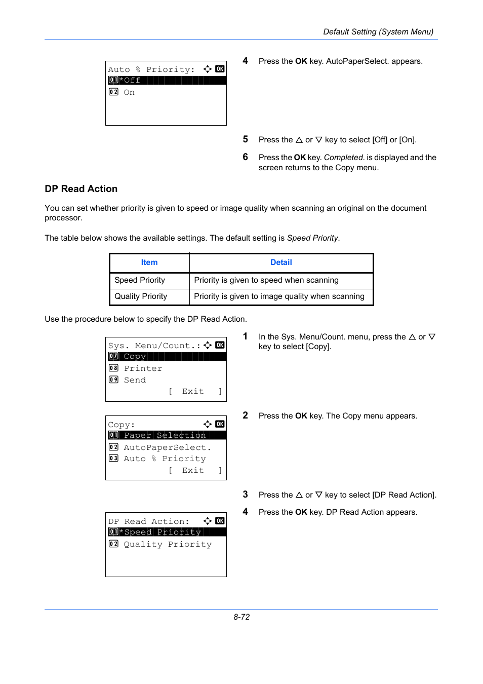 Dp read action, Dp read action …8-72 | TA Triumph-Adler P-C2660 MFP User Manual | Page 328 / 578