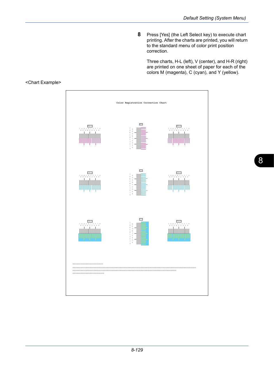 Default setting (system menu) 8-129 | TA Triumph-Adler P-C2660 MFP User Manual | Page 385 / 578