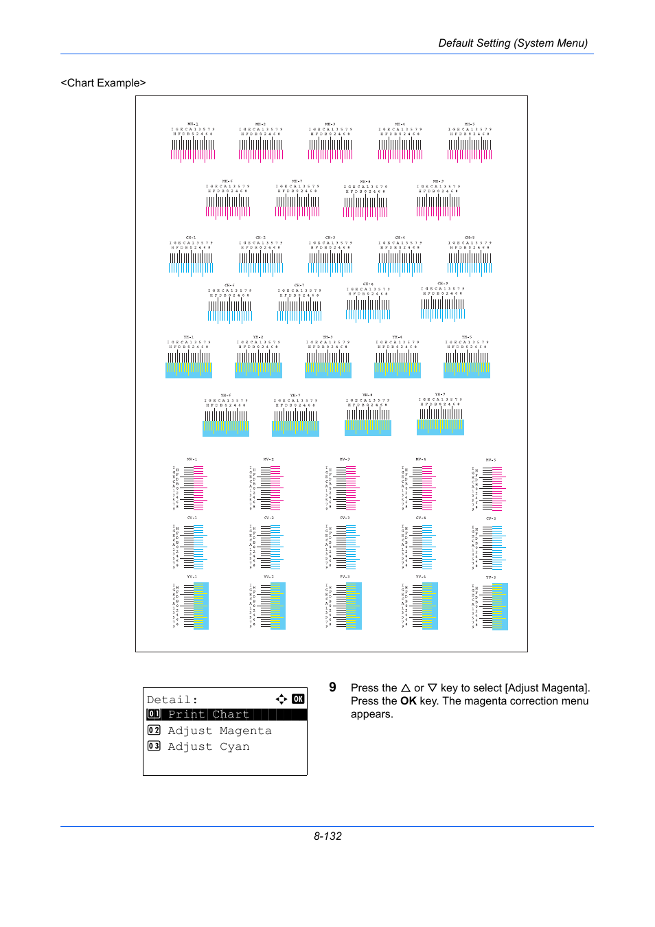 TA Triumph-Adler P-C2660 MFP User Manual | Page 388 / 578