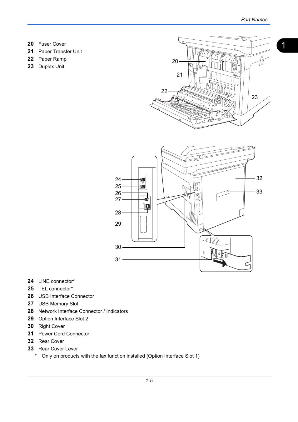 TA Triumph-Adler P-C2660 MFP User Manual | Page 41 / 578