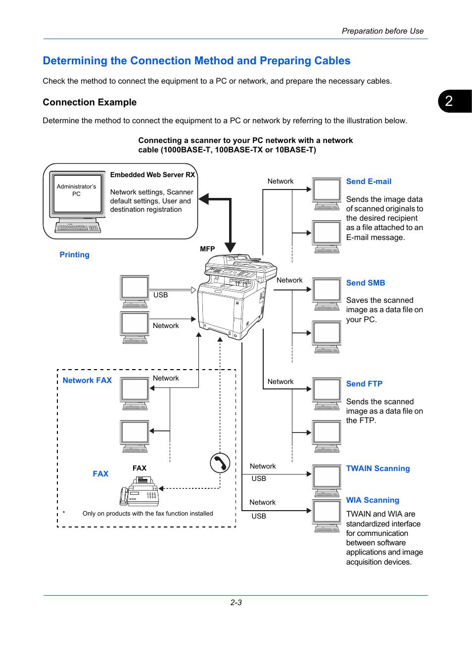 Connection example | TA Triumph-Adler P-C2660 MFP User Manual | Page 45 / 578